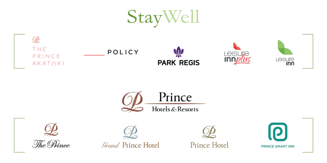 Stay Well Brand Story